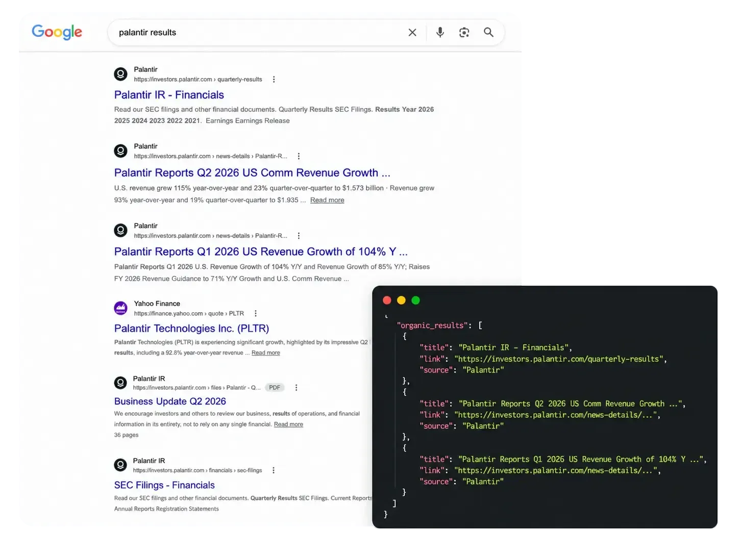 Google Search API results returned as structured JSON