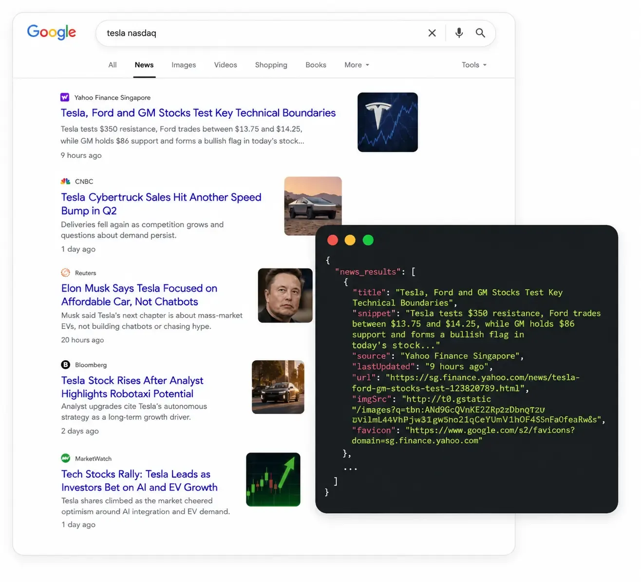 Google News API results returned as structured JSON