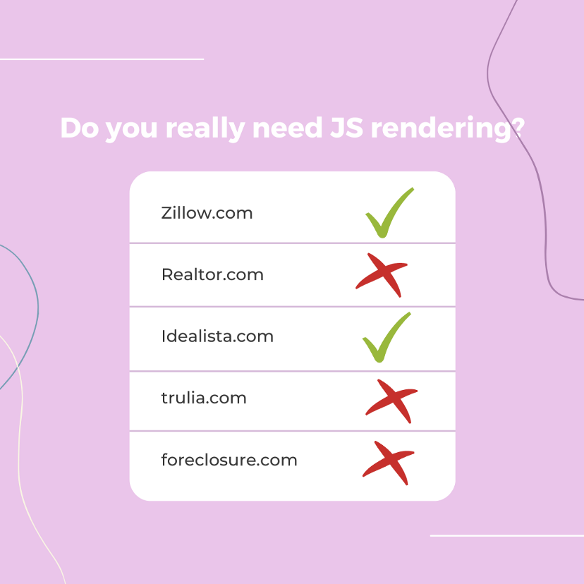 do you really need js rendering for real estate websites