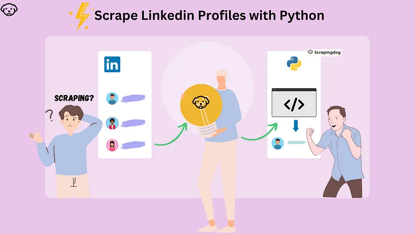 scraping linkedin profiles using python