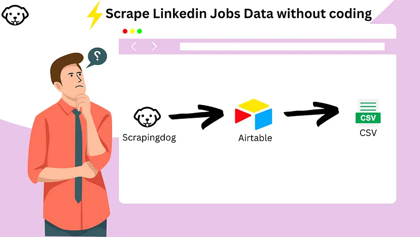 scraping linkedin jobs without coding using airtable