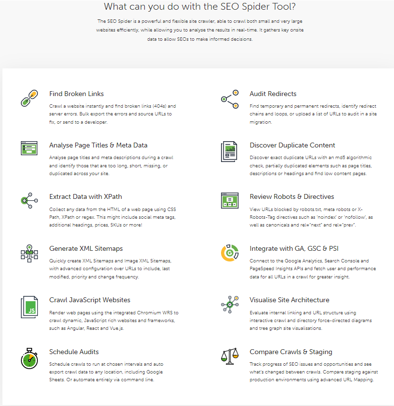 Screamingfrog use cases