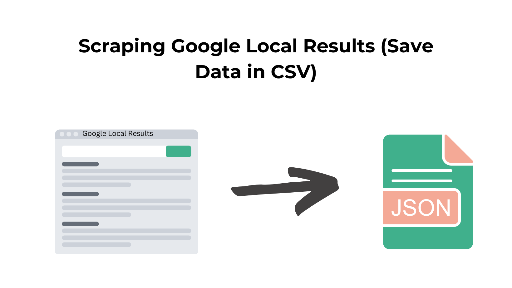 How to Scrape Bing Search Results using Python