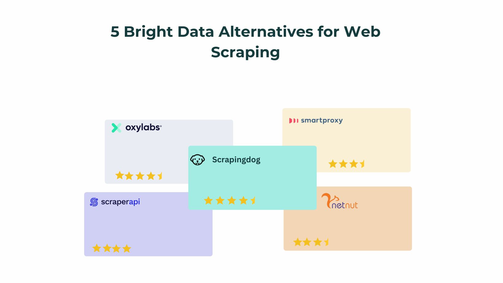 economical brightdata alternatives