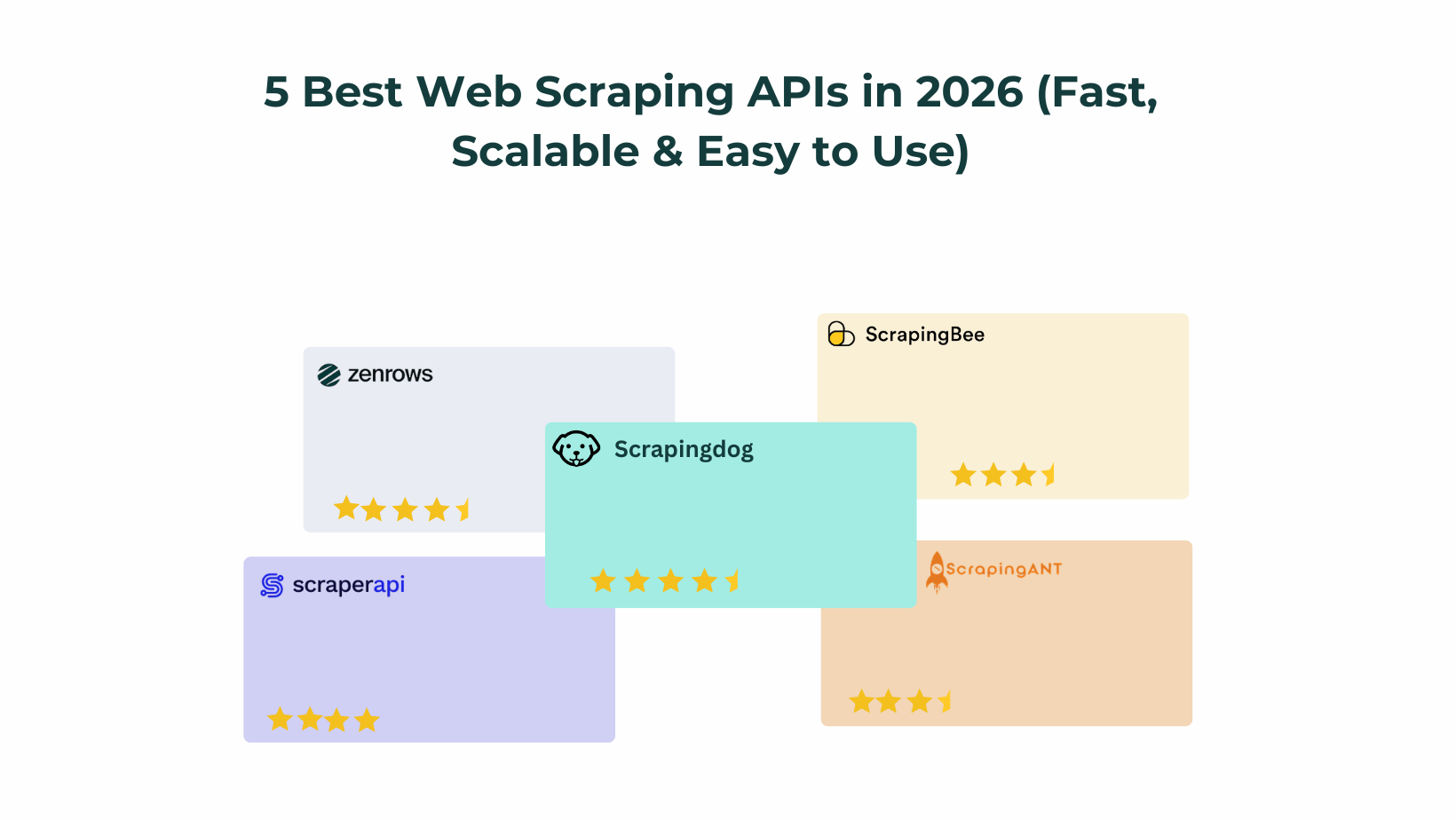 5 Best Web Scraping APIs