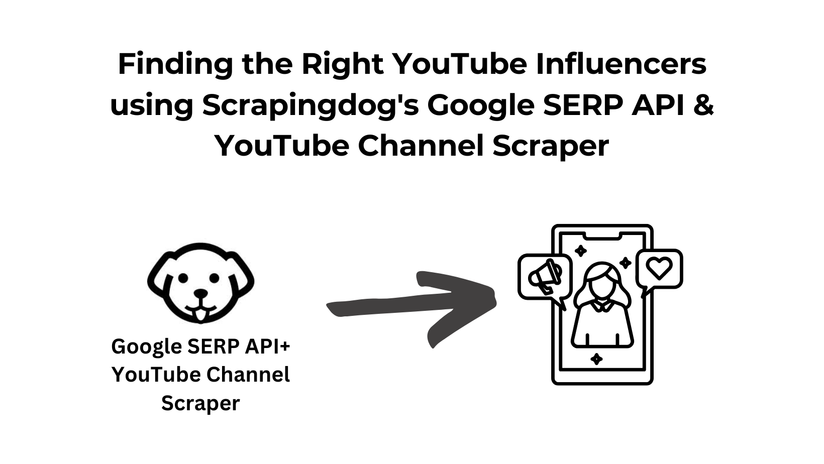 Finding the Right YouTube Influencers using Scrapingdog's Google SERP API & YouTube Channel Scraper