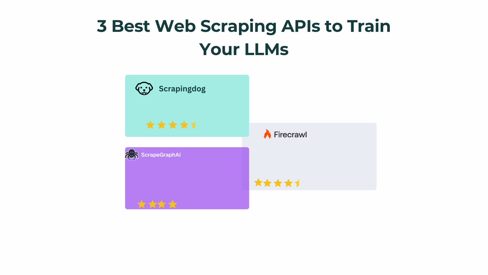 3 Best Web Scraping APIs to Train Your LLMs