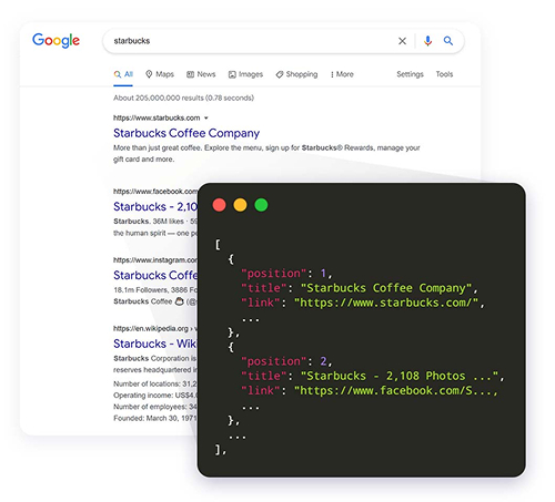 Detect-rich-extensions