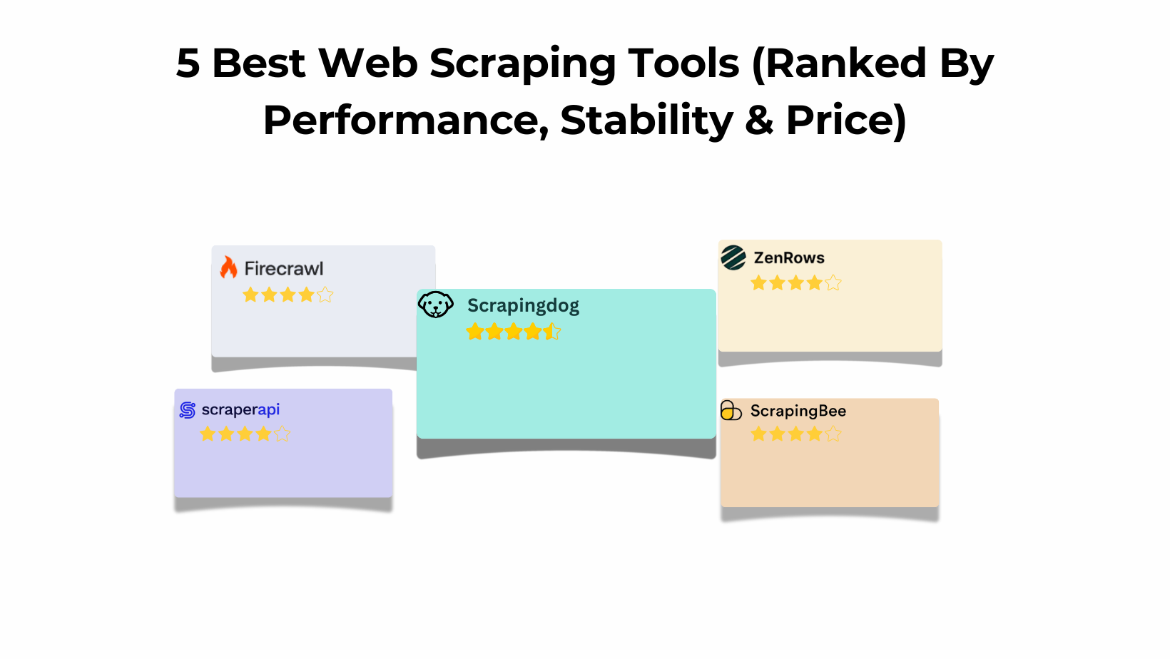 5 Best Web Scraping Tools (Ranked By Performance, Stability & Price)