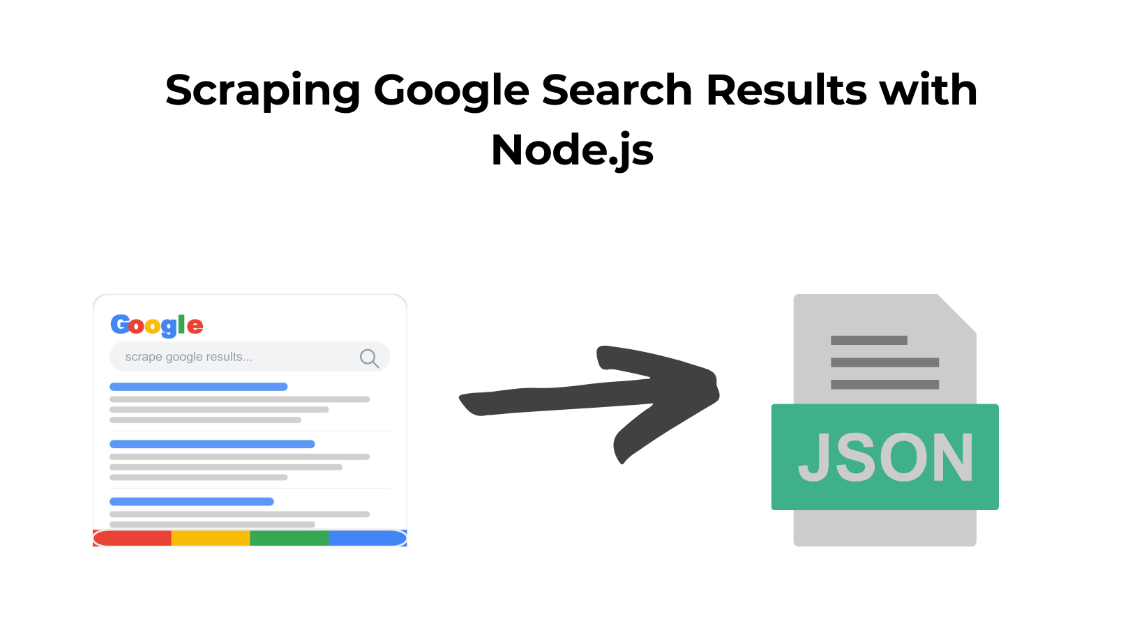 Scraping Google Search Results with Node.js